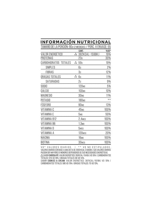 Mutant Mass Star Nutrition 5kg Star Nutrition